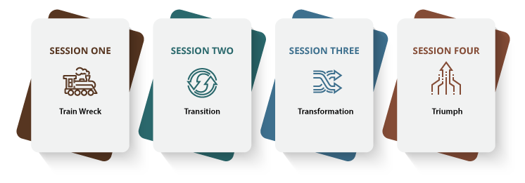Sessions1